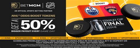 mgm odds nba|Championship Odds On BetMGM .